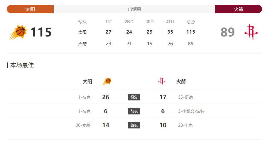 叶辰知道刘曼琼这话是说给自己听的，于是便一脸硬气的对钟子涛嚷嚷道：你什么意思？想泡我未婚妻？如果你再敢纠缠我未婚妻的话，当心我一巴掌抽死你。